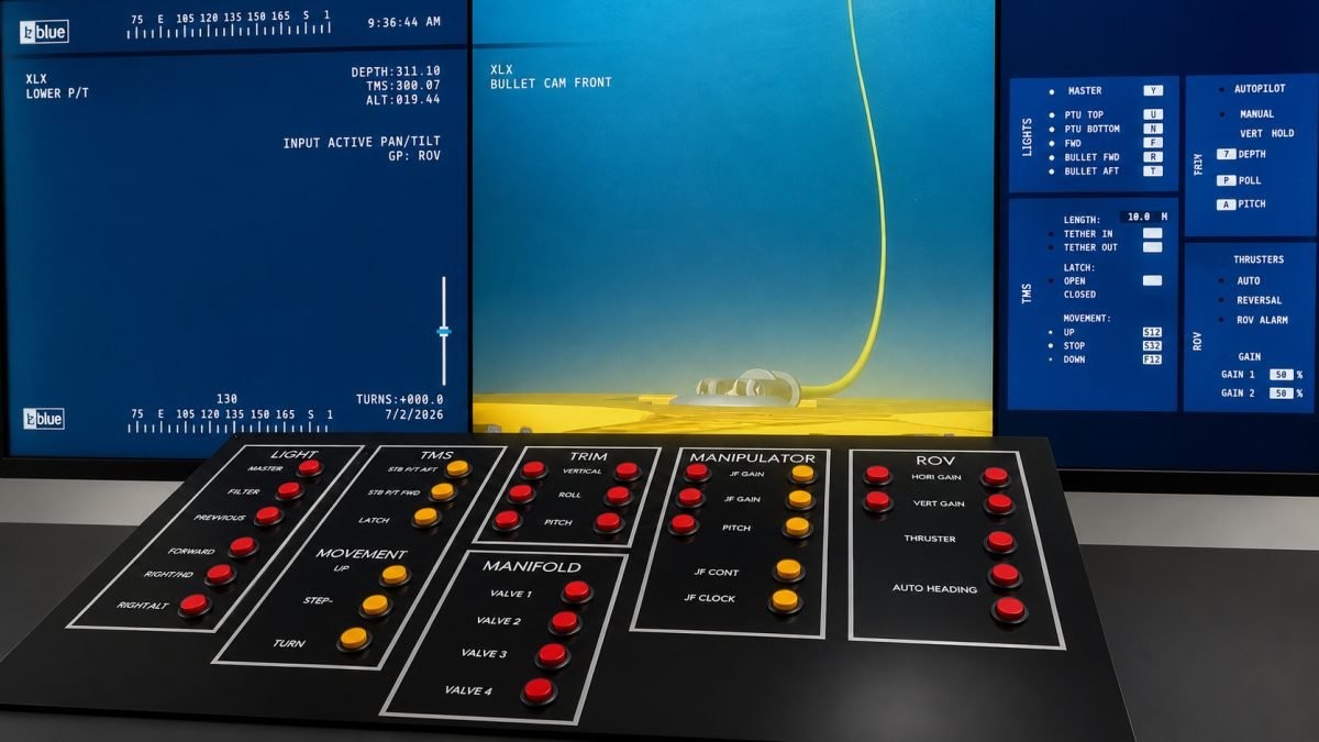 NextNusa physical ROV control panel with Light, TMS, Trim, Manifold, Manipulator, and ROV groups